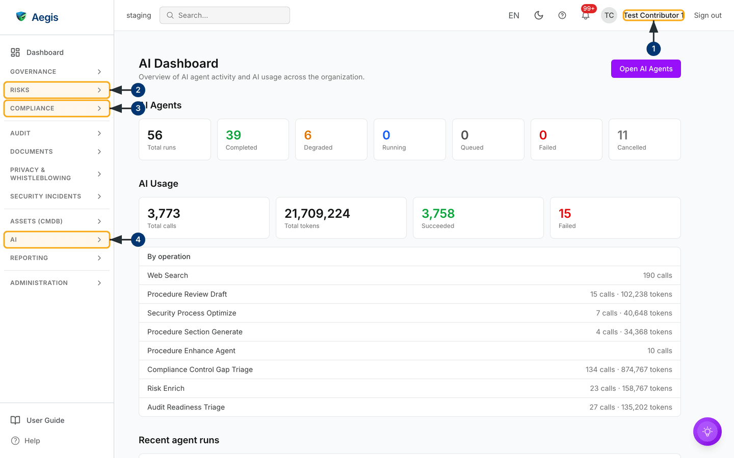 The AI Dashboard — agent-run counts, AI usage and the per-operation breakdown — /ai.