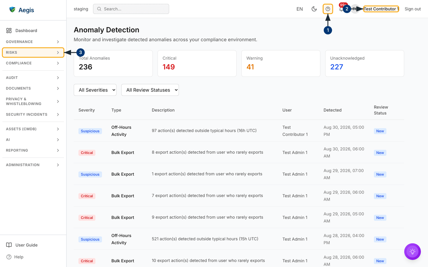 The Anomaly Detection list seen as a Contributor: summary cards, the two filters, and the table with read-only status badges — /anomalies.