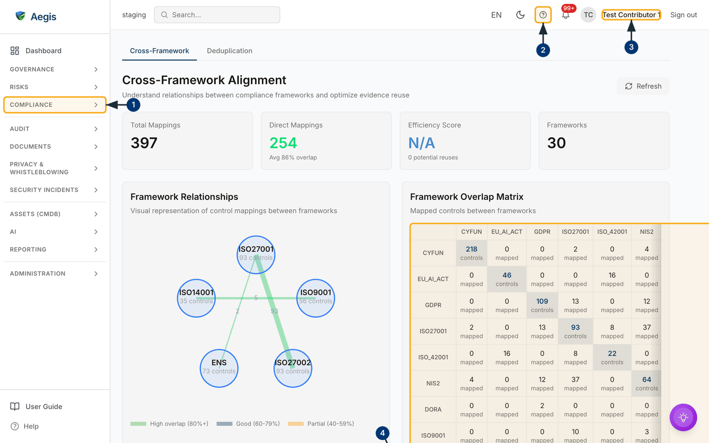 Cross-Framework Alignment, the first Control Mapping workbench — /compliance/cross-framework.