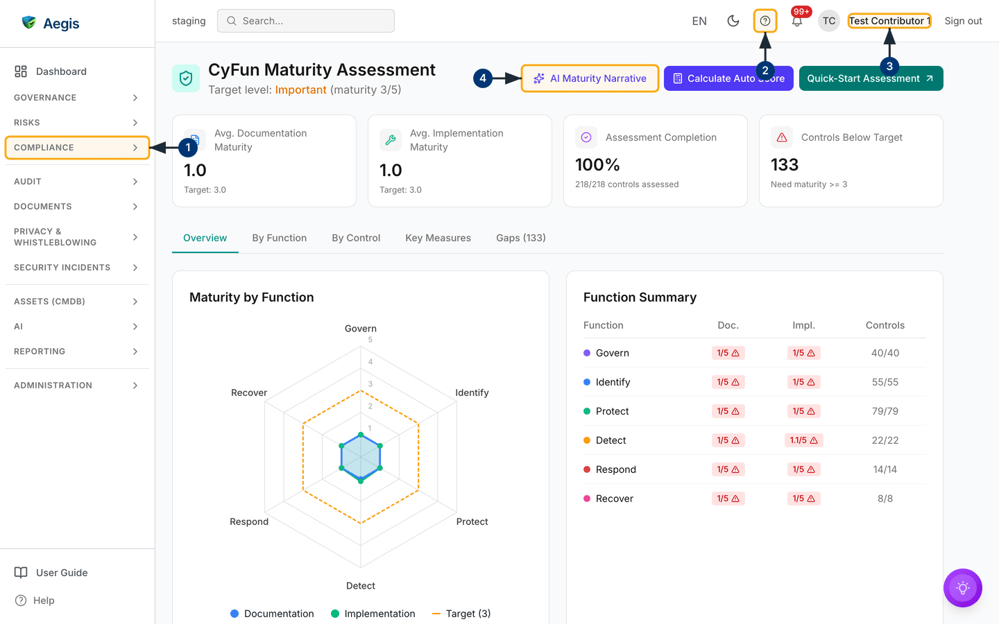 CyFun Maturity Assessment — /compliance/cyfun/maturity.