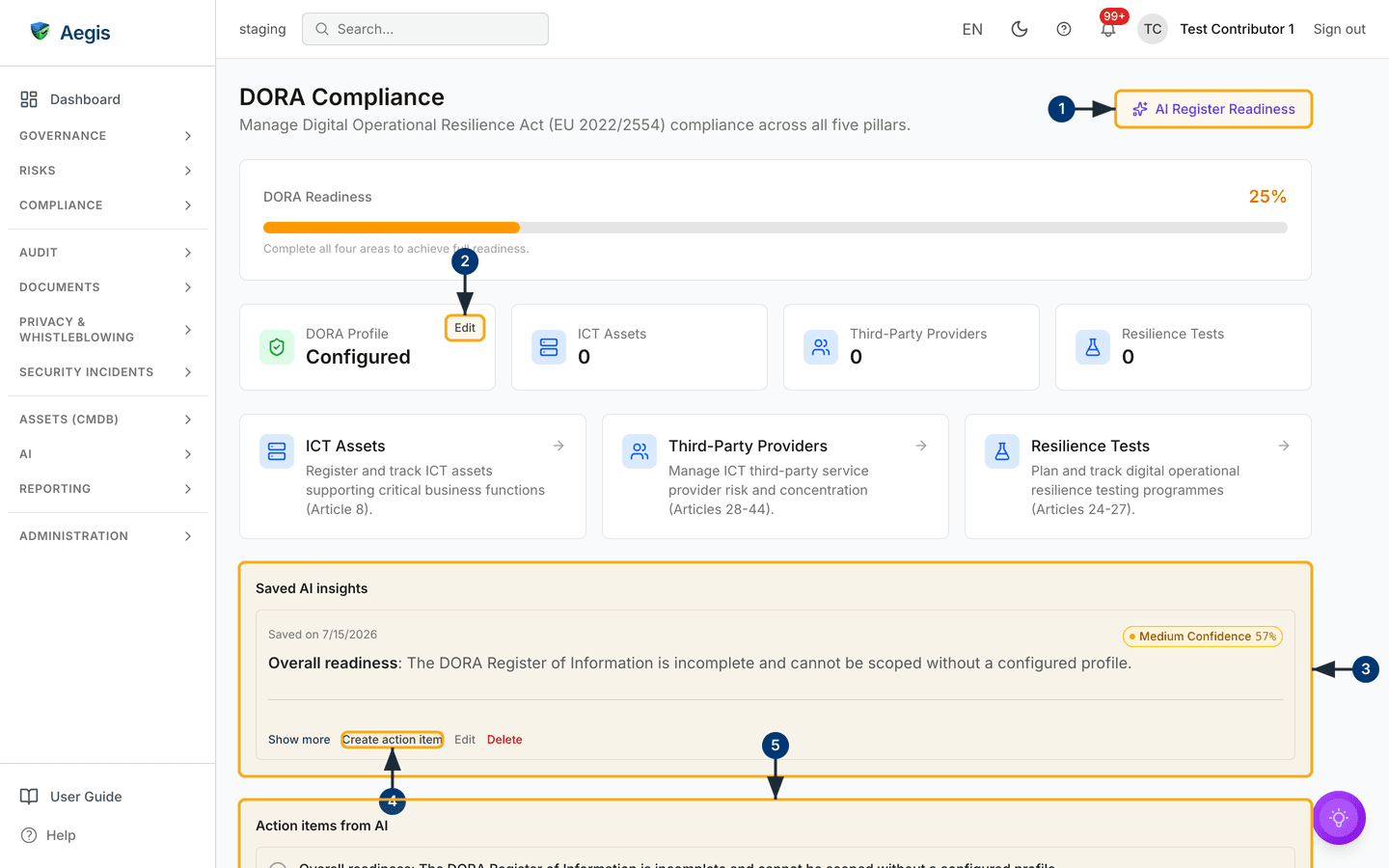 The DORA Compliance dashboard — readiness bar, profile and count cards, register links, and the saved-insight and action-item panels — /compliance/dora.