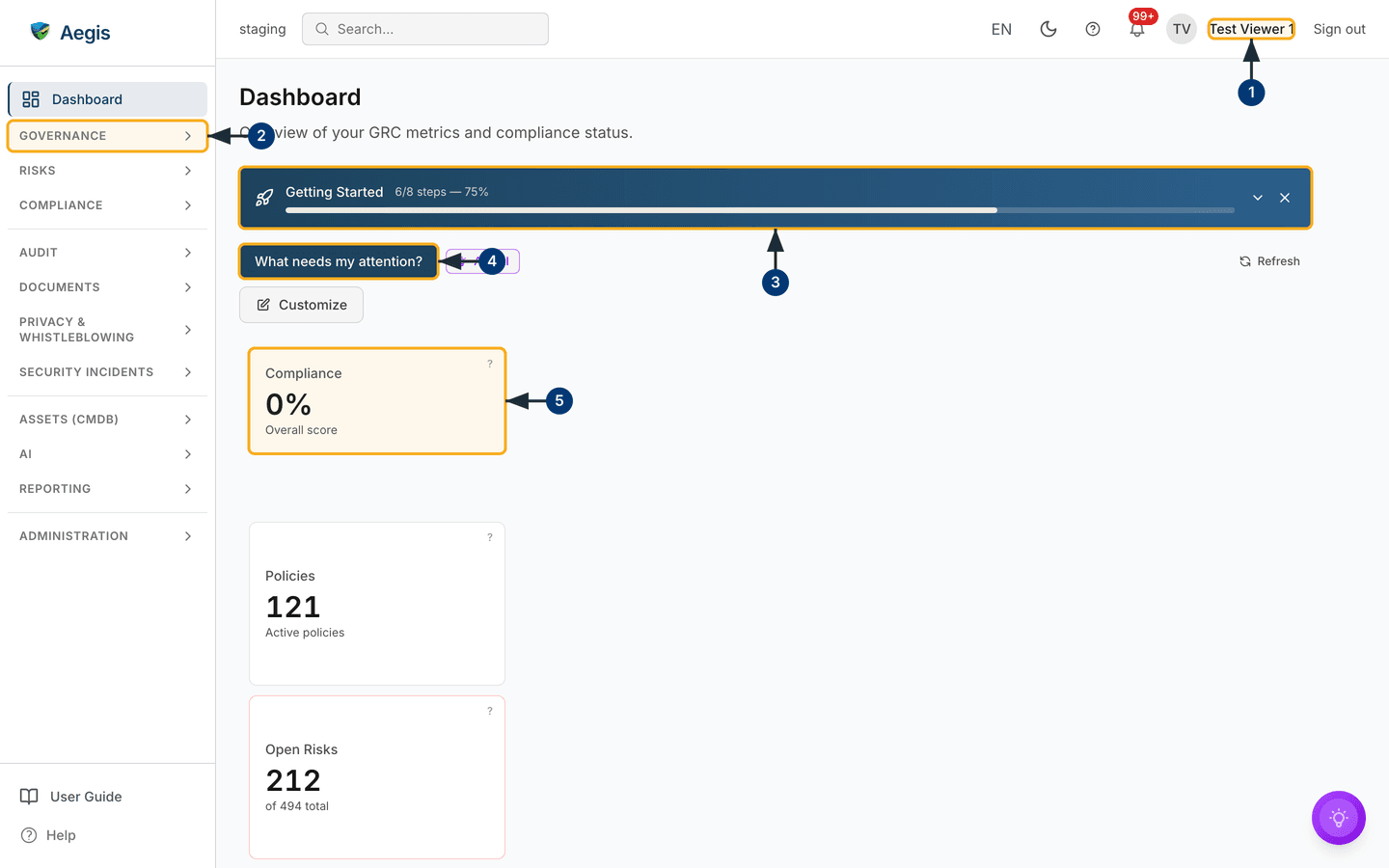 The dashboard as a Viewer — everything is readable, nothing is editable — /dashboard.