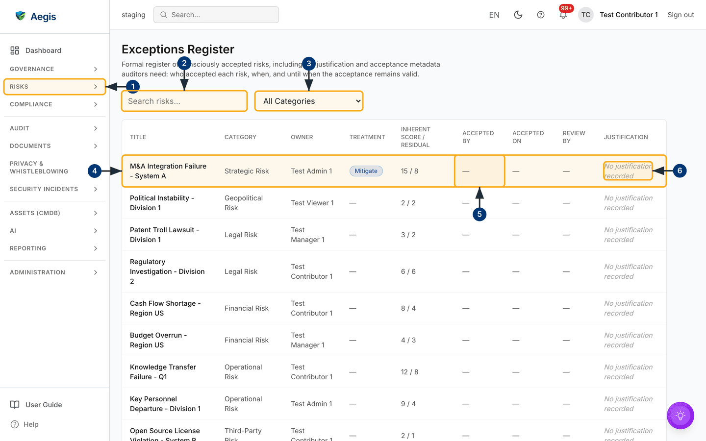 The Exceptions Register: search box, category filter and the nine-column table of accepted risks — /risks/exceptions-register.