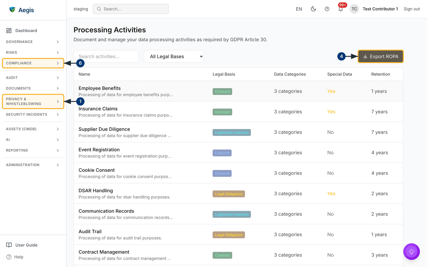 The processing-activities register with legal-basis badges, the Special Data flag and the Export ROPA button — /gdpr/processing.