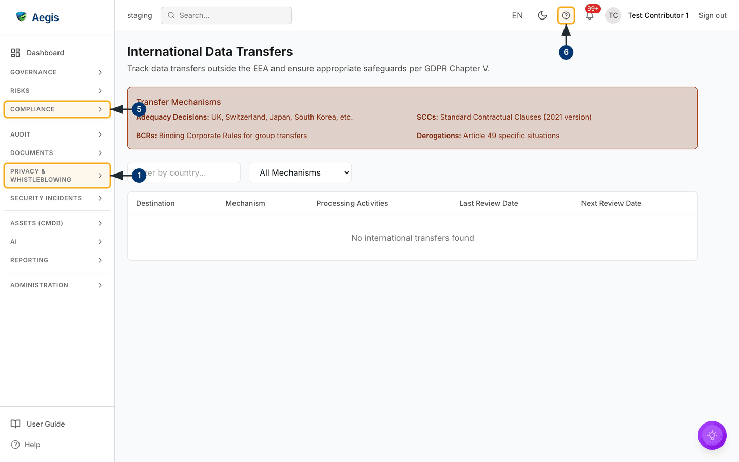 The international-transfers register with the mechanisms reference panel, in its empty state — /gdpr/transfers.