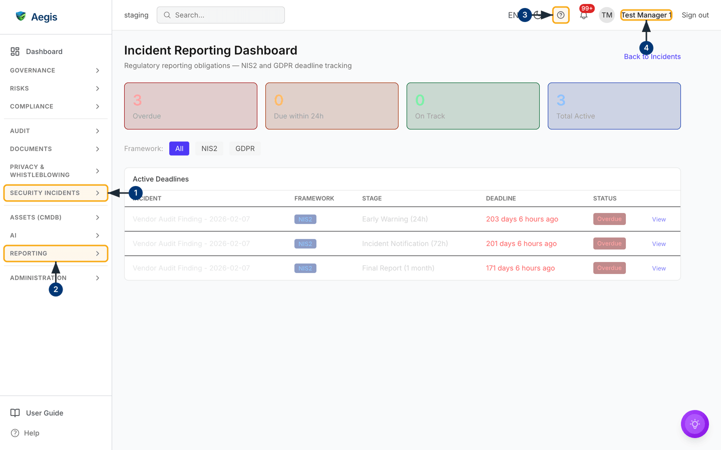 The Incident Reporting Dashboard — summary cards, framework filter and the Active Deadlines table — /incidents/reporting.