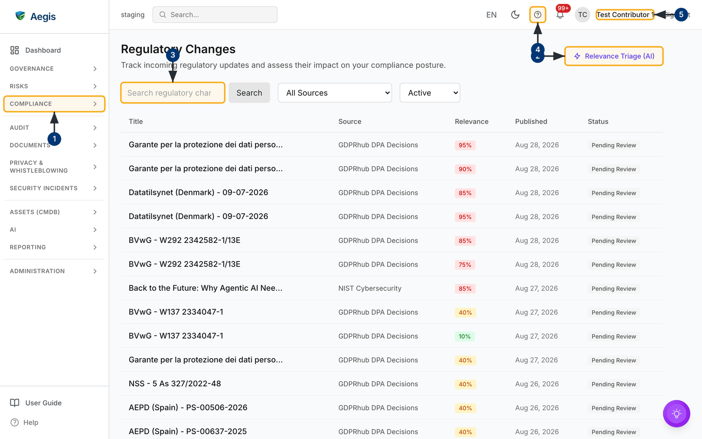 The regulatory changes feed: the Relevance Triage (AI) action, the search and source filters, and rows showing computed relevance and Pending Review status — /regulatory-changes.