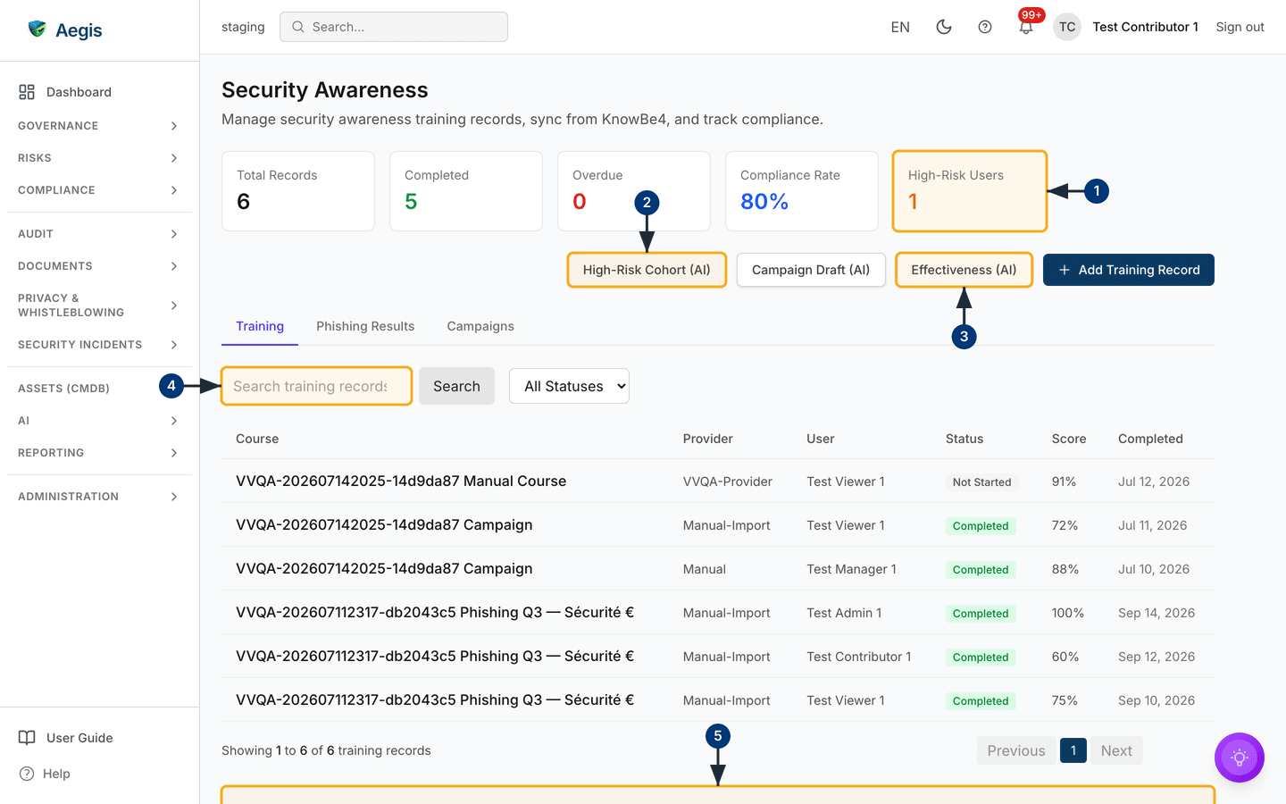 The Security Awareness landing page — summary cards, the three AI actions, and the Training tab — /security-awareness.